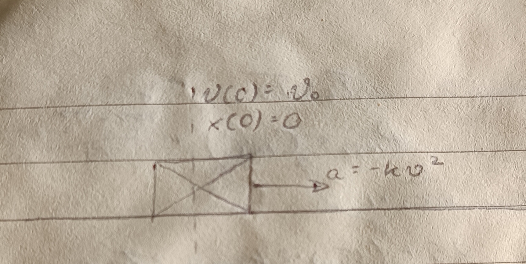 particle decelerating under quadratic drag diagram