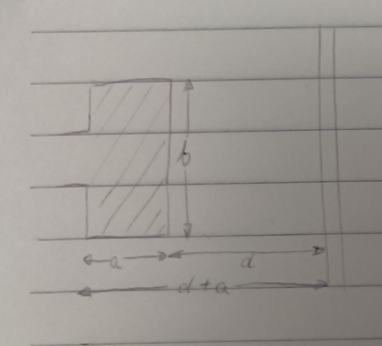 induced EMF in a loop next to a straight current-carrying wire diagram
